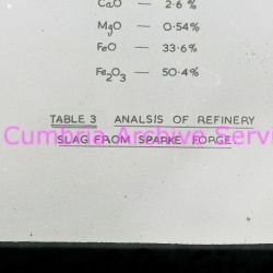 Analysis of refinery slag at Sparke Forge